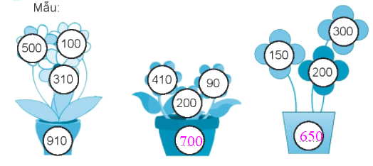 Giải bài: Ôn tập phép cộng và phép trừ (trang 110) Vở bài tập toán 2 - Chân trời sáng tạo 9 2