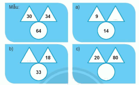 Giải bài: Ôn tập phép cộng và phép trừ (trang 123) Vở bài tập toán 2 - Chân trời sáng tạo 2