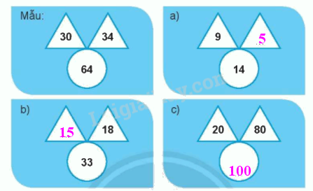 Giải bài: Ôn tập phép cộng và phép trừ (trang 123) Vở bài tập toán 2 - Chân trời sáng tạo 3 2
