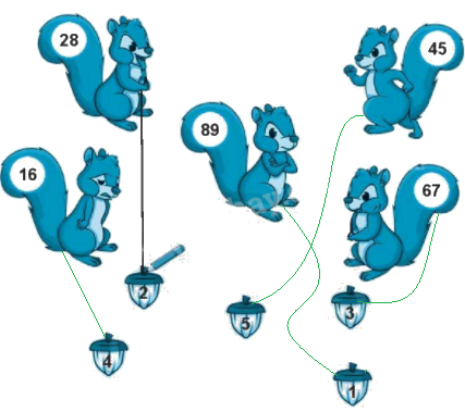 Giải bài: Ôn tập phép cộng và phép trừ (trang 123) Vở bài tập toán 2 - Chân trời sáng tạo 7 2