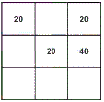 Giải bài: Ôn tập phép cộng và phép trừ (trang 123) Vở bài tập toán 2 - Chân trời sáng tạo 8 1