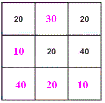 Giải bài: Ôn tập phép cộng và phép trừ (trang 123) Vở bài tập toán 2 - Chân trời sáng tạo 8 2