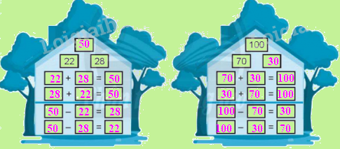 Giải bài: Ôn tập phép cộng và phép trừ (trang 123) Vở bài tập toán 2 - Chân trời sáng tạo 9 3