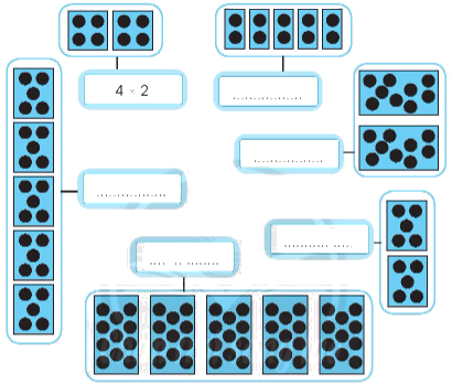 Giải bài: Ôn tập phép nhân và phép chia (trang 115) Vở bài tập toán 2 - Chân trời sáng tạo 0 1