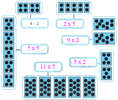 Giải bài: Ôn tập phép nhân và phép chia (trang 115) Vở bài tập toán 2 - Chân trời sáng tạo 0 2