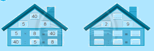 Giải bài: Ôn tập phép nhân và phép chia (trang 115) Vở bài tập toán 2 - Chân trời sáng tạo 3 1