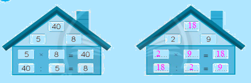 Giải bài: Ôn tập phép nhân và phép chia (trang 115) Vở bài tập toán 2 - Chân trời sáng tạo 3 2