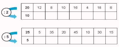 Giải bài: Ôn tập phép nhân và phép chia (trang 115) Vở bài tập toán 2 - Chân trời sáng tạo 4 1