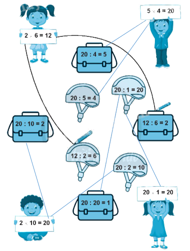 Giải bài: Phép chia VBT toán 2 - Chân trời sáng tạo 12