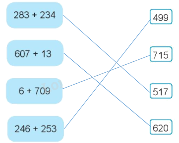 Giải bài: Phép cộng có nhớ trong phạm vi 1 000 VBT Toán 2 - Chân trời sáng tạo 1 2