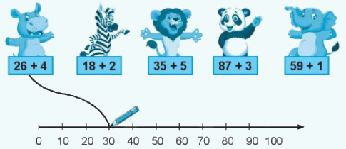 Giải bài: Phép cộng có nhớ trong phạm vi 100 (trang 87) Vở bài tập toán 2 - Chân trời sáng tạo 1