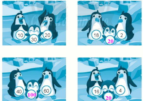 Giải bài: Phép cộng có nhớ trong phạm vi 100 (trang 87) Vở bài tập toán 2 - Chân trời sáng tạo 6 2