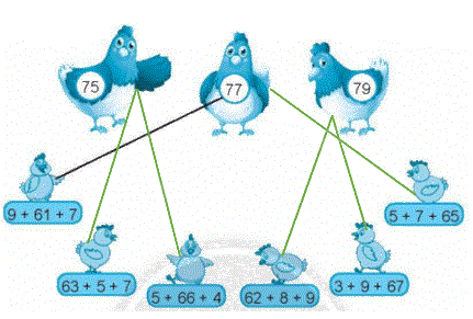 Giải bài: Phép cộng có nhớ trong phạm vi 100 (trang 87) Vở bài tập toán 2 - Chân trời sáng tạo 9