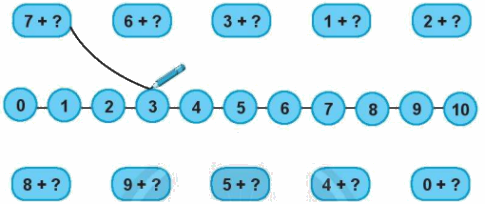 Giải bài: Phép cộng có tổng bằng 10 (trang 43) Vở bài tập toán 2 - Chân trời sáng tạo 0 1
