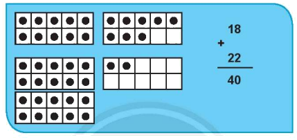 Giải bài: Phép cộng có tổng là số tròn chục (trang 83) Vở bài tập toán 2 - Chân trời sáng tạo 1