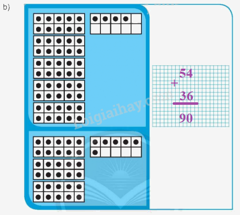 Giải bài: Phép cộng có tổng là số tròn chục (trang 83) Vở bài tập toán 2 - Chân trời sáng tạo 5