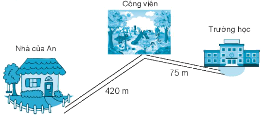 Giải bài: Phép cộng không nhớ trong phạm vi 1 000 VBT toán 2 - Chân trời sáng tạo 4 1