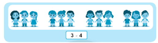 Giải bài: Phép nhân VBT toán 2 Chân trời sáng tạo 1