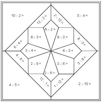 Giải bài: Phép nhân VBT toán 2 Chân trời sáng tạo 7 1