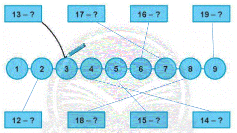 Giải bài: Phép trừ có hiệu bằng 10 (trang 58) Vở bài tập toán 2 - Chân trời sáng tạo 2