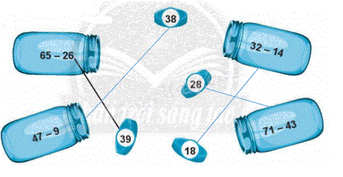 Giải bài: Phép trừ có nhớ trong phạm vi 100 (trang 97) Vở bài tập toán 2 - Chân trời sáng tạo 3