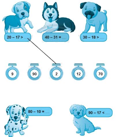 Giải bài: Phép trừ có số bị trừ là số tròn chục (trang 94) Vở bài tập toán 2 - Chân trời sáng tạo 4