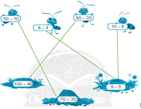 Giải bài: Số bị trừ - số trừ - hiệu (trang 16) Vở bài tập toán 2 - Chân trời sáng tạo 5