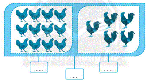 Giải bài: Số bị trừ - số trừ - hiệu (trang 16) Vở bài tập toán 2 - Chân trời sáng tạo 8