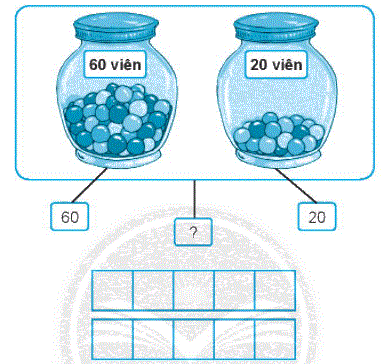 Giải bài: Số hạng - tổng (trang 13) Vở bài tập toán 2 - Chân trời sáng tạo 5 1