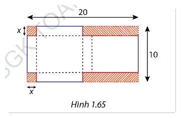 Giải bài tập 1.31 trang 45 SGK Toán 12 tập 1 - Cùng khám phá 1