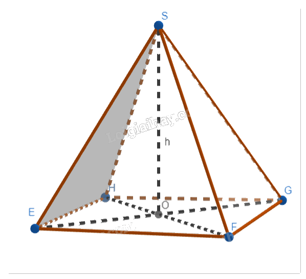 Giải bài tập 1.32 trang 45 SGK Toán 12 tập 1 - Cùng khám phá 3