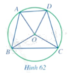 Giải bài tập 1 trang 117 SGK Toán 9 tập 1 - Cánh diều 1