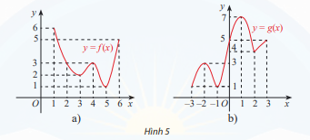 Giải bài tập 1 trang 18 SGK Toán 12 tập 1 - Chân trời sáng tạo 1