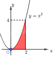 Giải bài tập 1 trang 20 SGK Toán 12 tập 2 - Chân trời sáng tạo 1