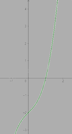 Giải bài tập 1 trang 36 SGK Toán 12 tập 1 - Chân trời sáng tạo 3
