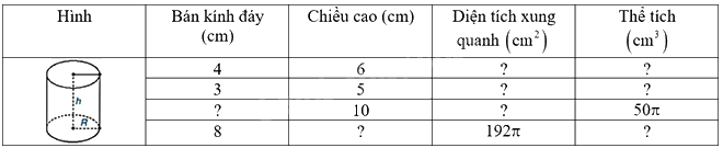 Giải bài tập 10.1 trang 100 SGK Toán 9 tập 2 - Kết nối tri thức 1
