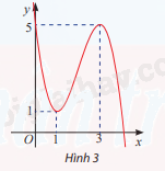 Giải bài tập 10 trang 37 SGK Toán 12 tập 1 - Chân trời sáng tạo 1