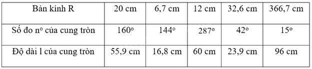 Giải bài tập 13 trang 105 SGK Toán 9 tập 1 - Chân trời sáng tạo 3