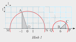 Giải bài tập 16 trang 58 SGK Toán 9 tập 1 - Chân trời sáng tạo 1