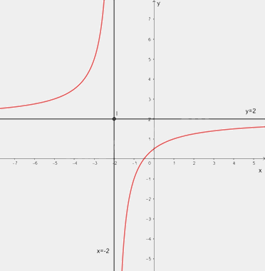 Giải bài tập 16 trang 92 SGK Toán 12 tập 2 - Kết nối tri thức 5