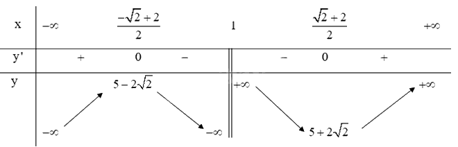Giải bài tập 16 trang 92 SGK Toán 12 tập 2 - Kết nối tri thức 6