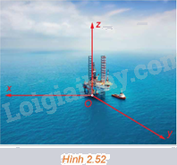 Giải bài tập 2.24 trang 72 SGK Toán 12 tập 1 - Kết nối tri thức 1