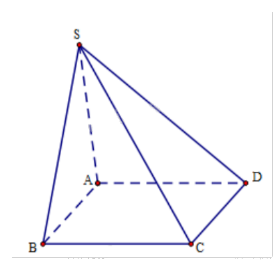 Giải bài tập 2.3 trang 64 SGK Toán 12 tập 1 - Cùng khám phá 2