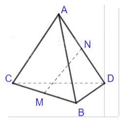 Giải bài tập 2.9 trang 65 SGK Toán 12 tập 1 - Cùng khám phá 2