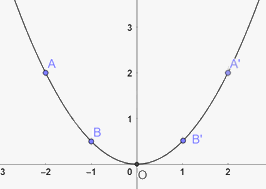 Giải bài tập 2 trang 10 SGK Toán 9 tập 2 - Chân trời sáng tạo 3