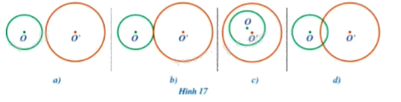 Giải bài tập 2 trang 100 SGK Toán 9 tập 1 - Cánh diều 1