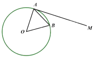 Giải bài tập 2 trang 110 SGK Toán 9 tập 1 - Cánh diều 2