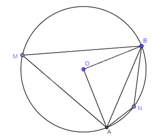 Giải bài tập 2 trang 117 SGK Toán 9 tập 1 - Cánh diều 2