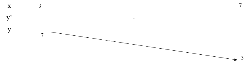 Giải bài tập 2 trang 18 SGK Toán 12 tập 1 - Chân trời sáng tạo 4