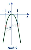 Giải bài tập 2 trang 66 SGK Toán 9 tập 2 - Cánh diều 1